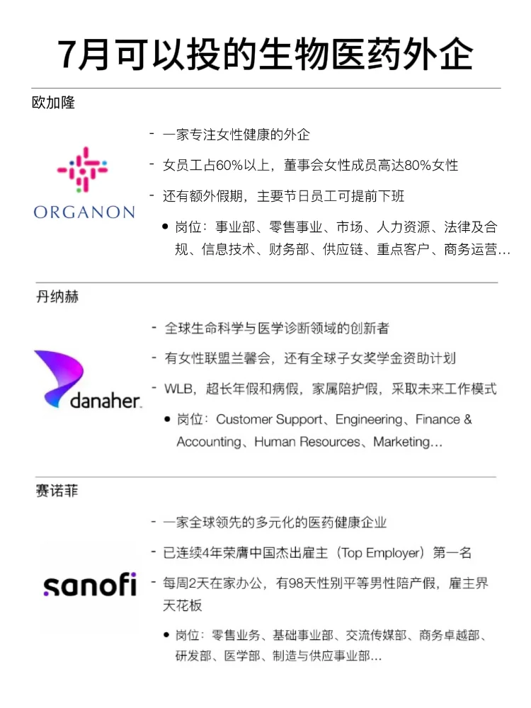 7月可以投的生物医药外企