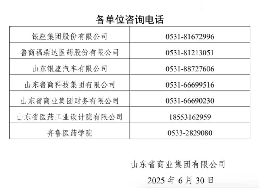 招聘｜山东省商业集团有限公司公开招聘