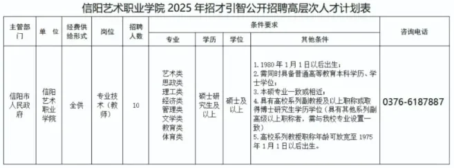 有编制！无笔试！高校招聘！