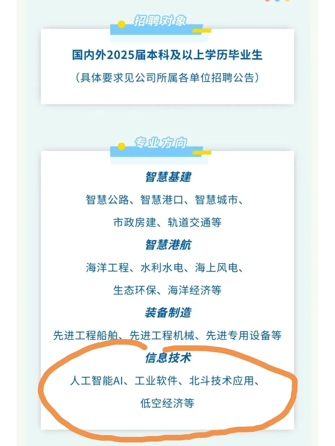 计算机专业泼天富贵来了！