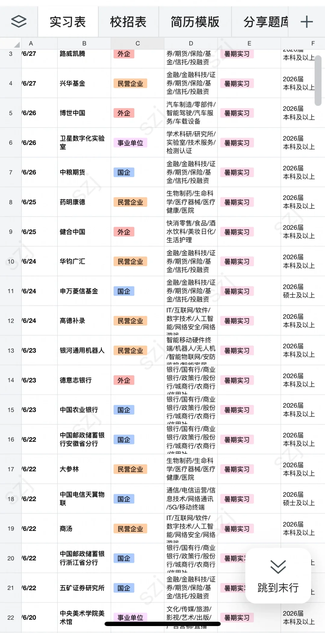 7.4 昨天新开的校招!