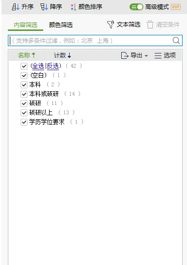 本科起!不限生源!人民日报社招64人!