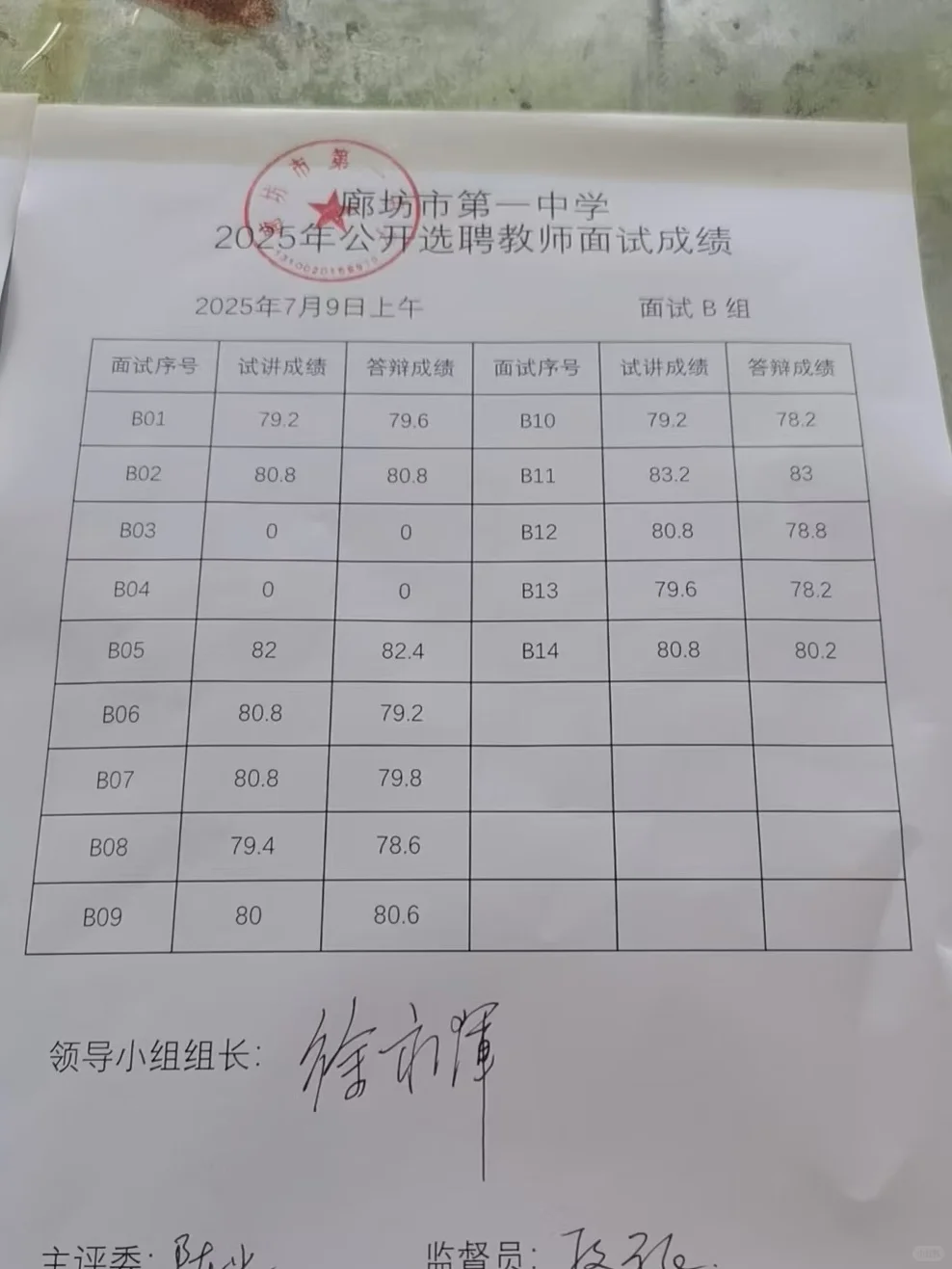 7.9日！廊坊一中选聘面试成绩