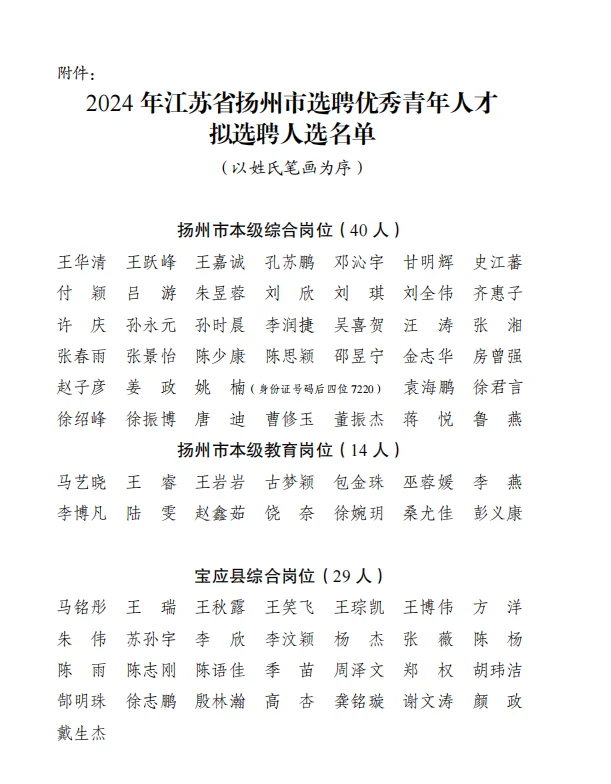 2024扬州选聘优秀人才名单已出