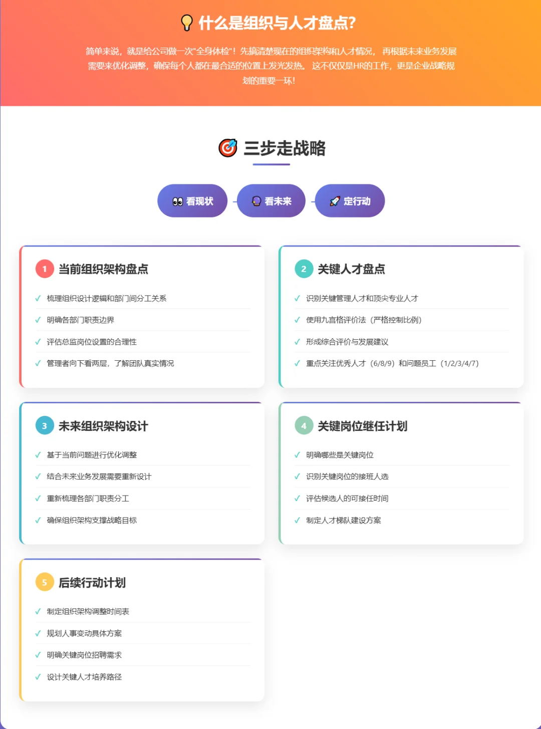 美团组织盘点这样做,值得你借鉴!