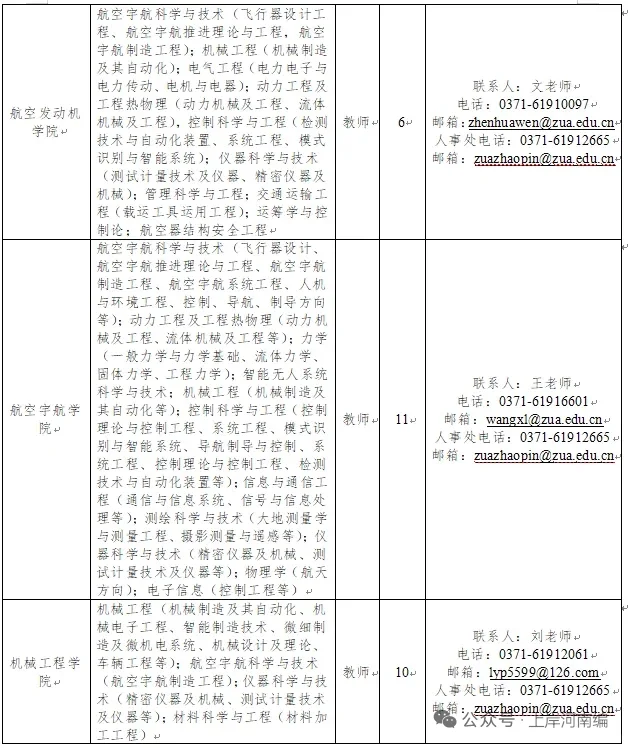 有编制！无笔试！郑州航空工业管理学院招聘