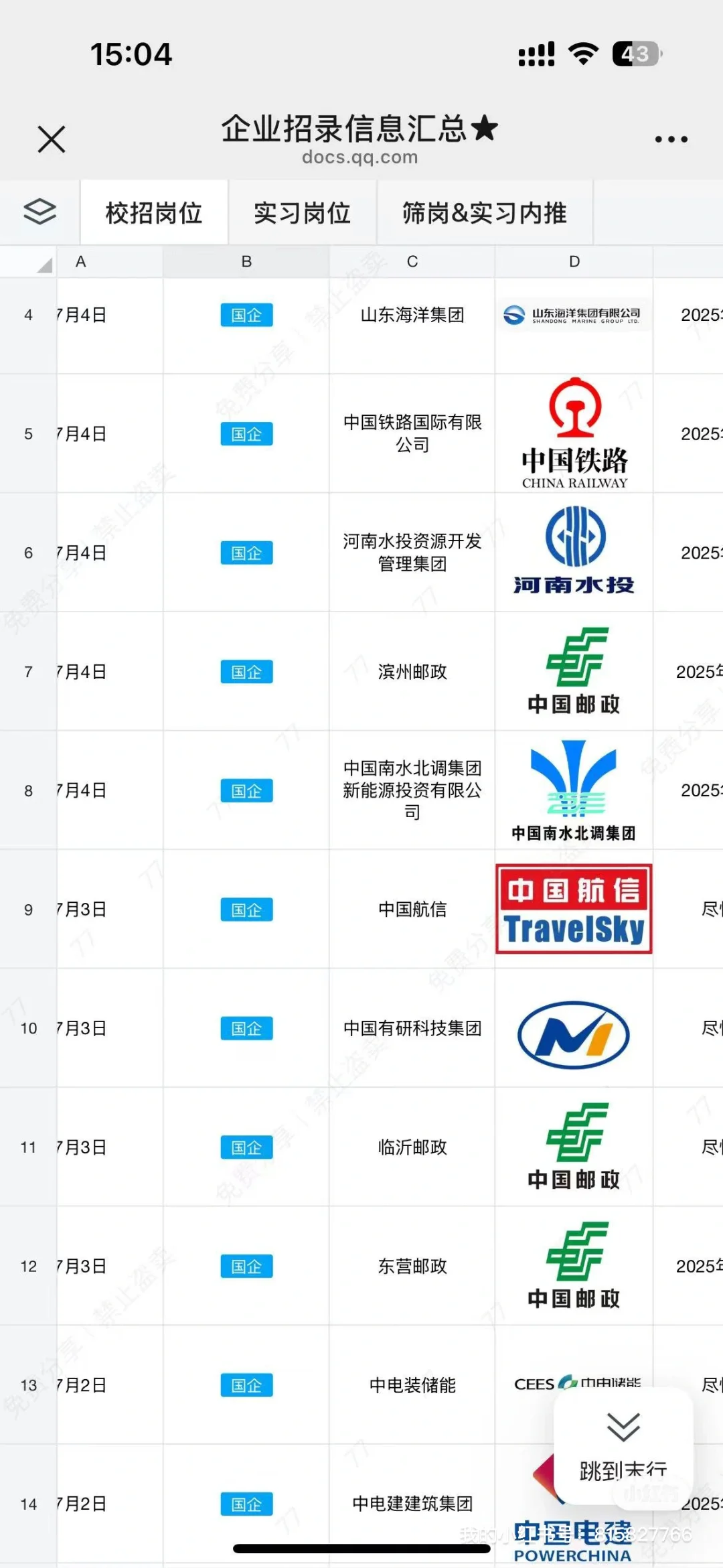 华润集团急招应届生!宝子们速投