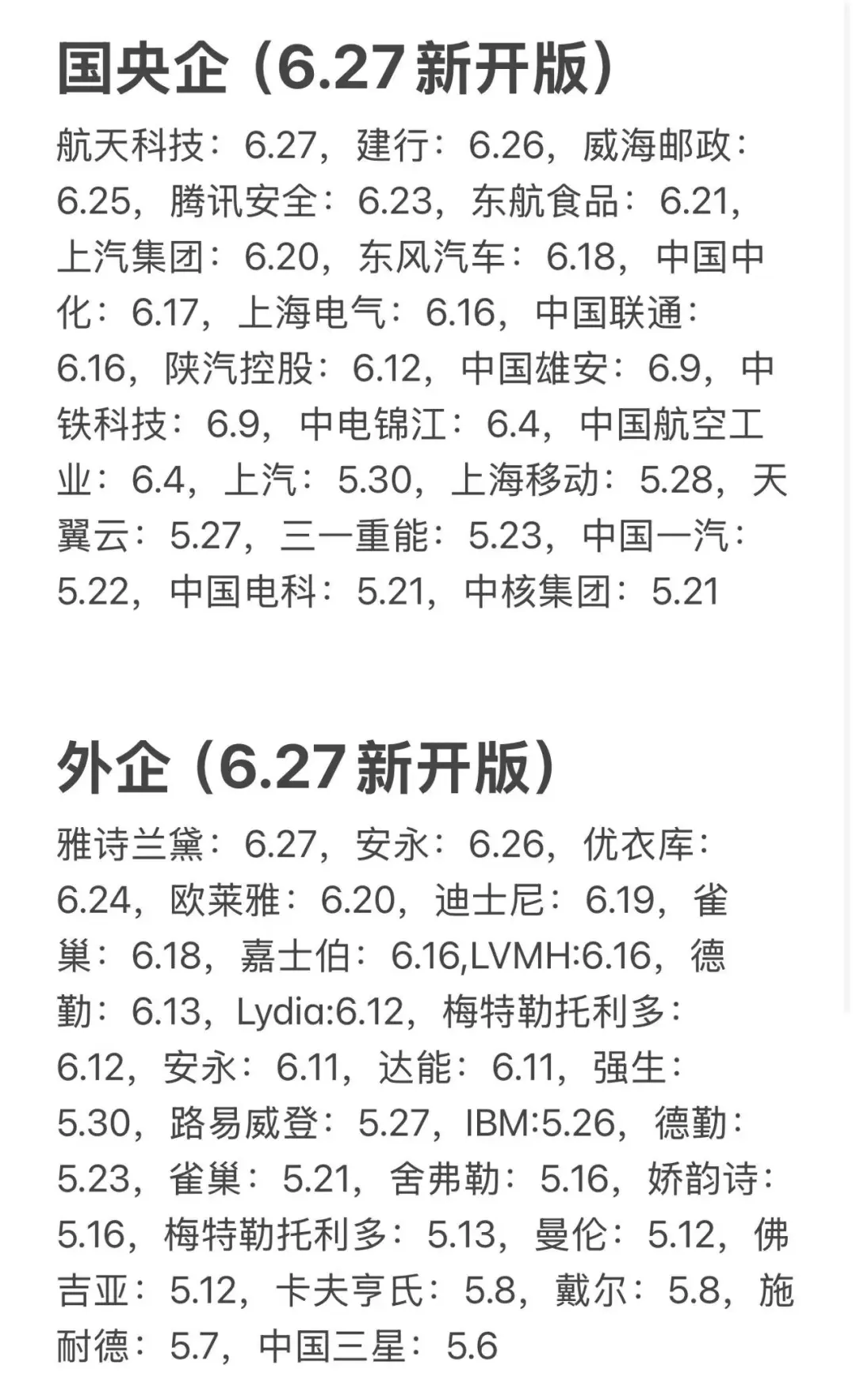 26秋招有人想进央国企和外企的嘛（附内推群