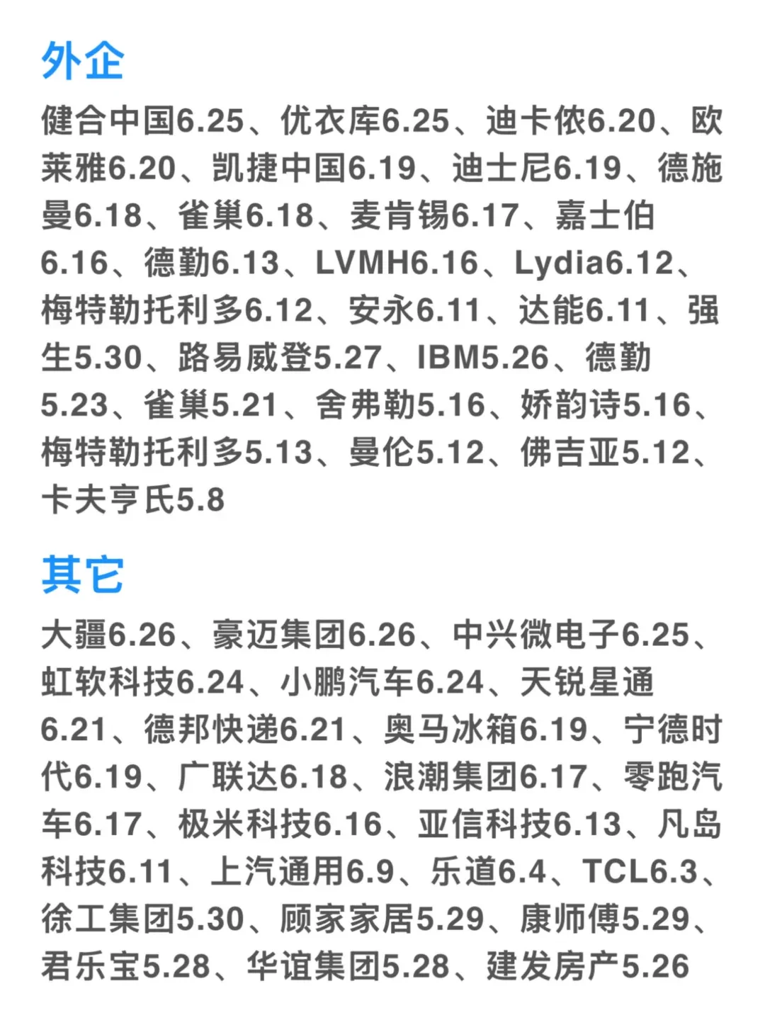 终于把免笔试秋招投完啦?