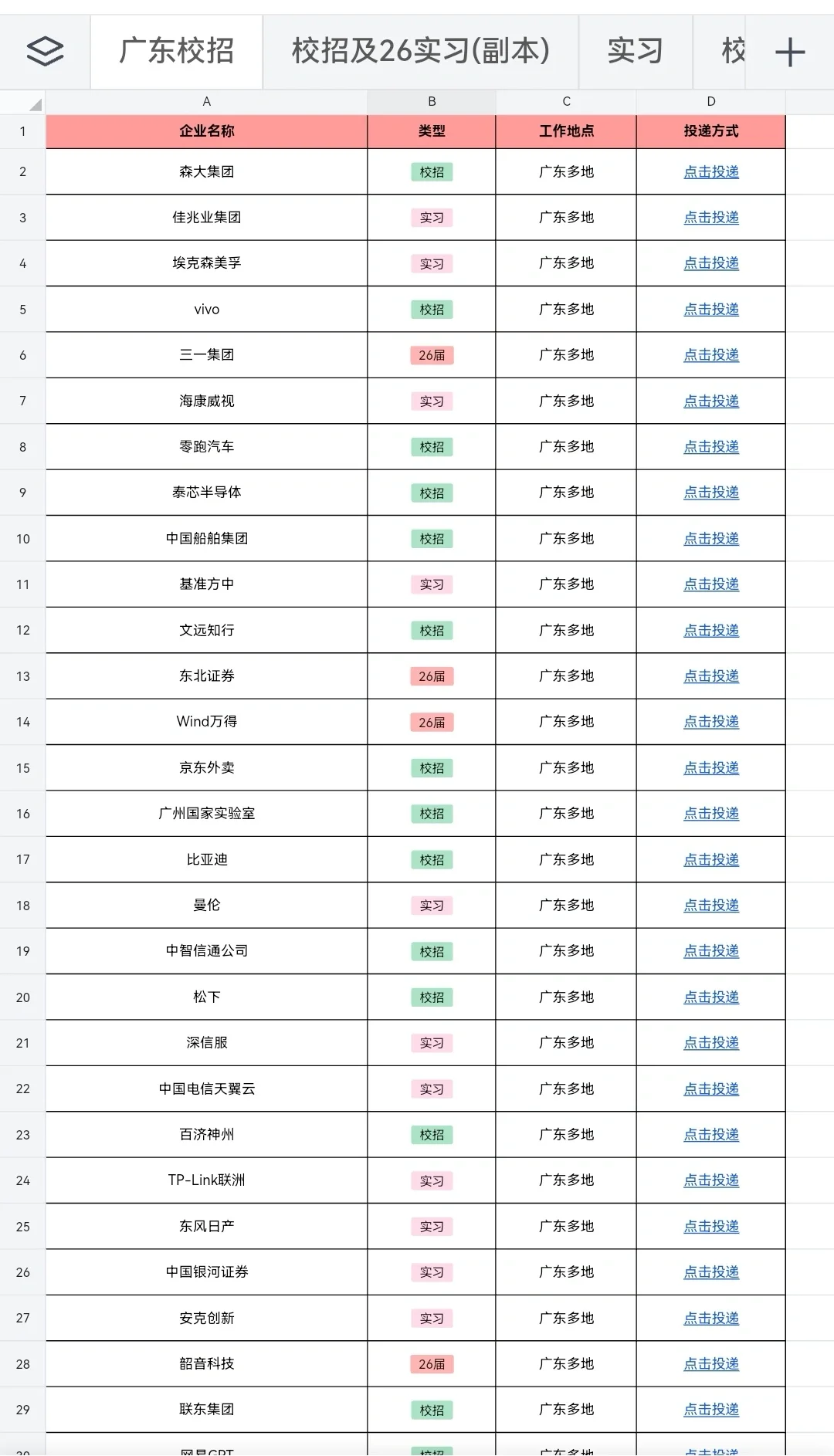 广东国企我知道你招人很急,但你先别急?