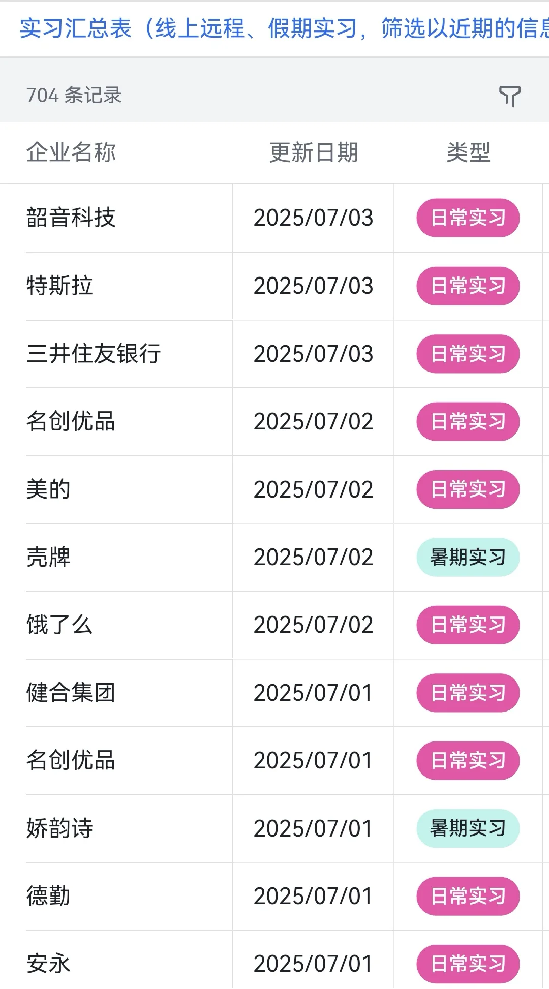 7.3 今天突然新开了好多暑期实习