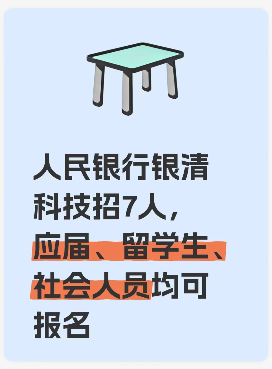 人行银清科技招7人 本科起报