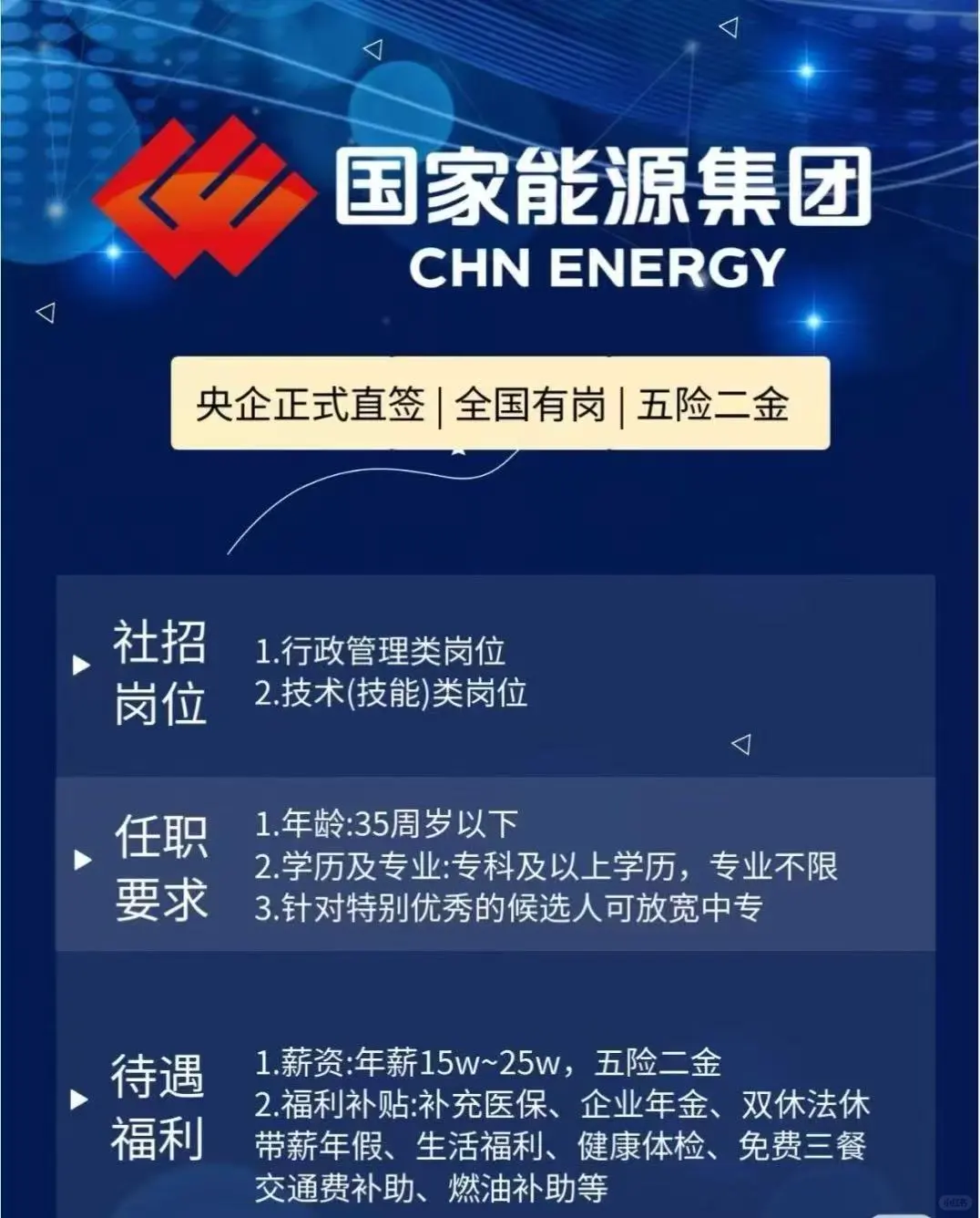 注意！国家能源集团招聘了！