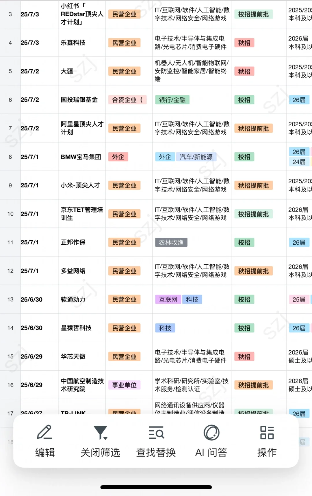 7.4 昨天新开的校招!