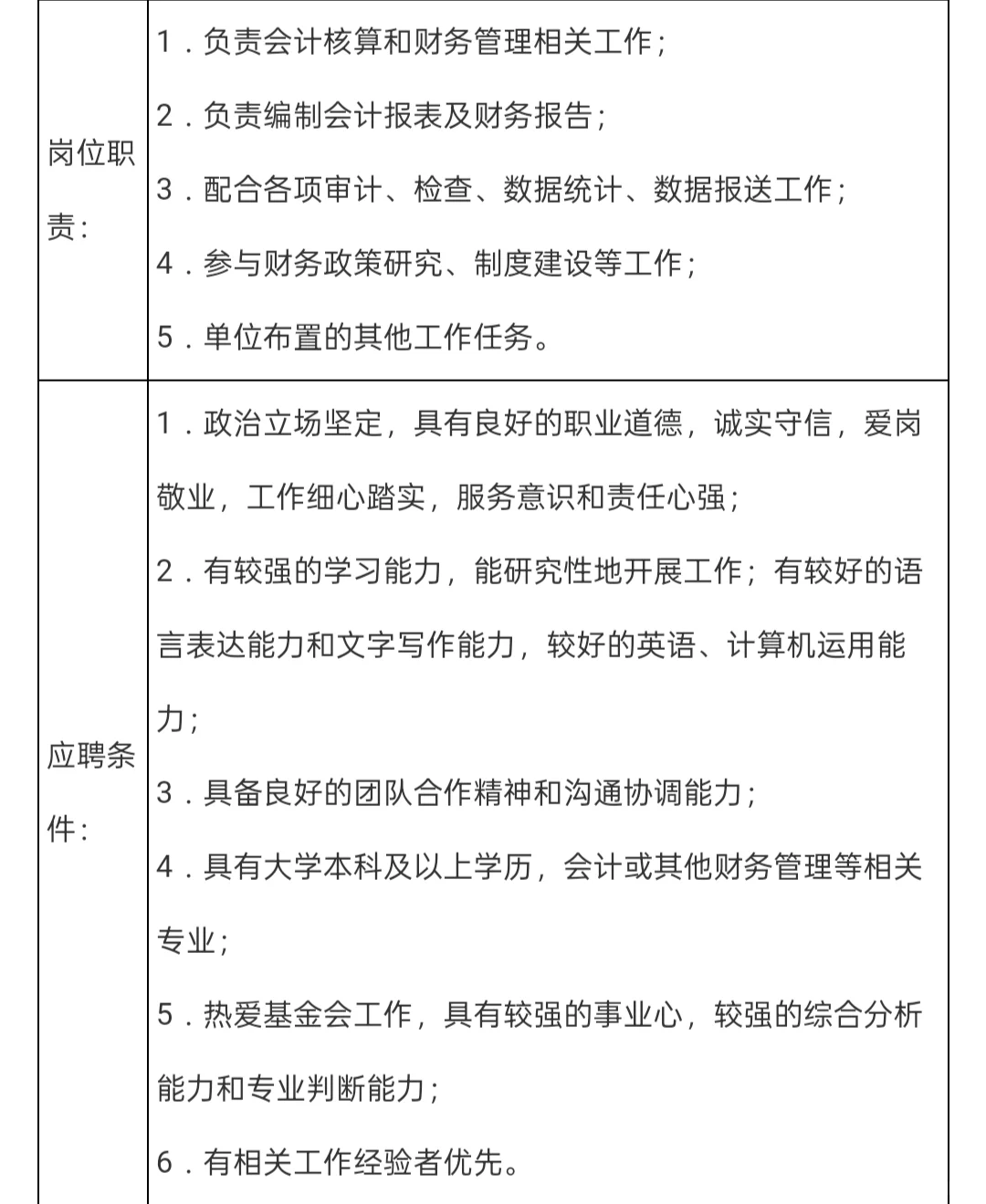 招聘|北京大学教育基金会招聘会计