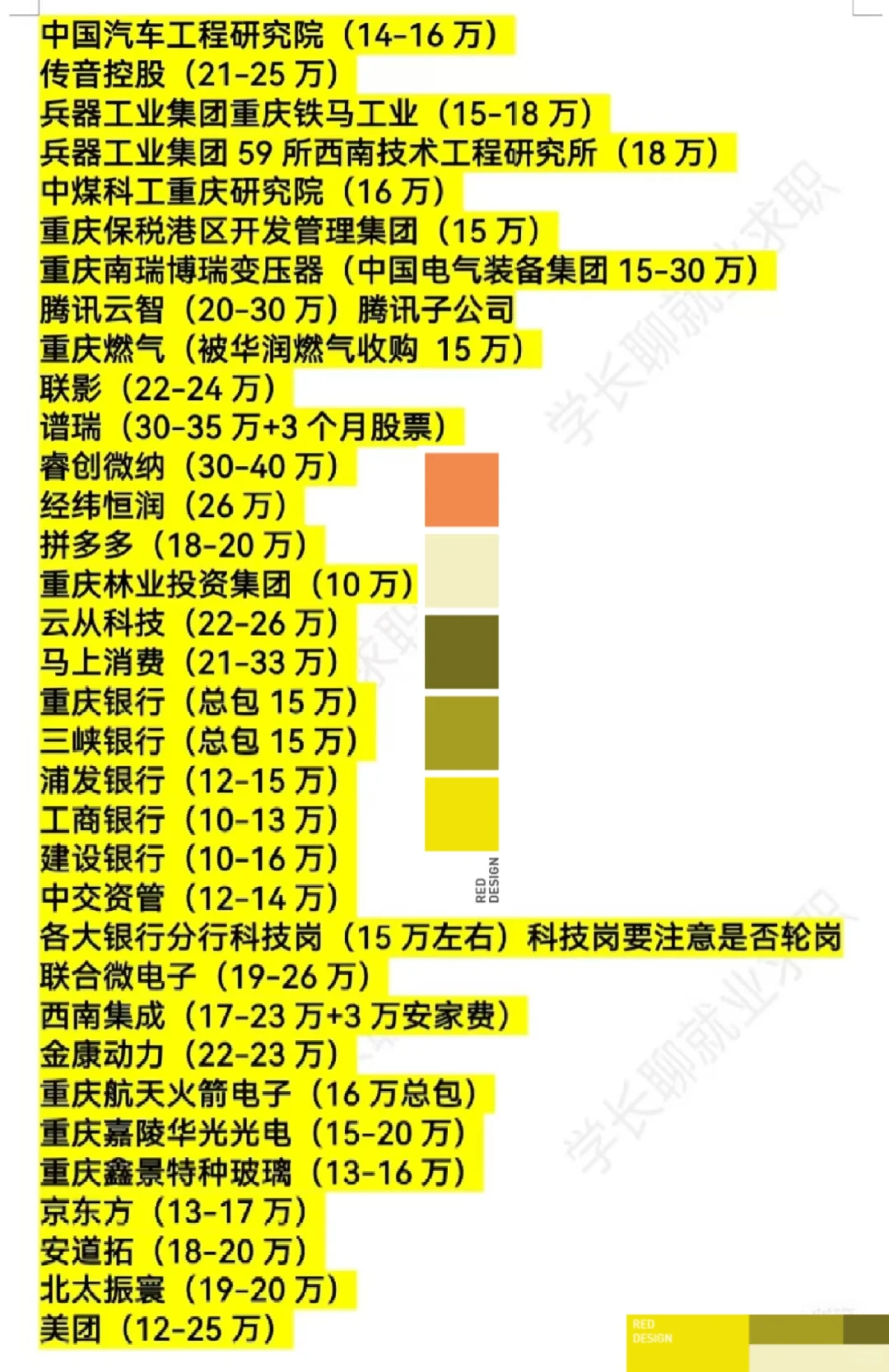 重庆好公司待遇排名❗