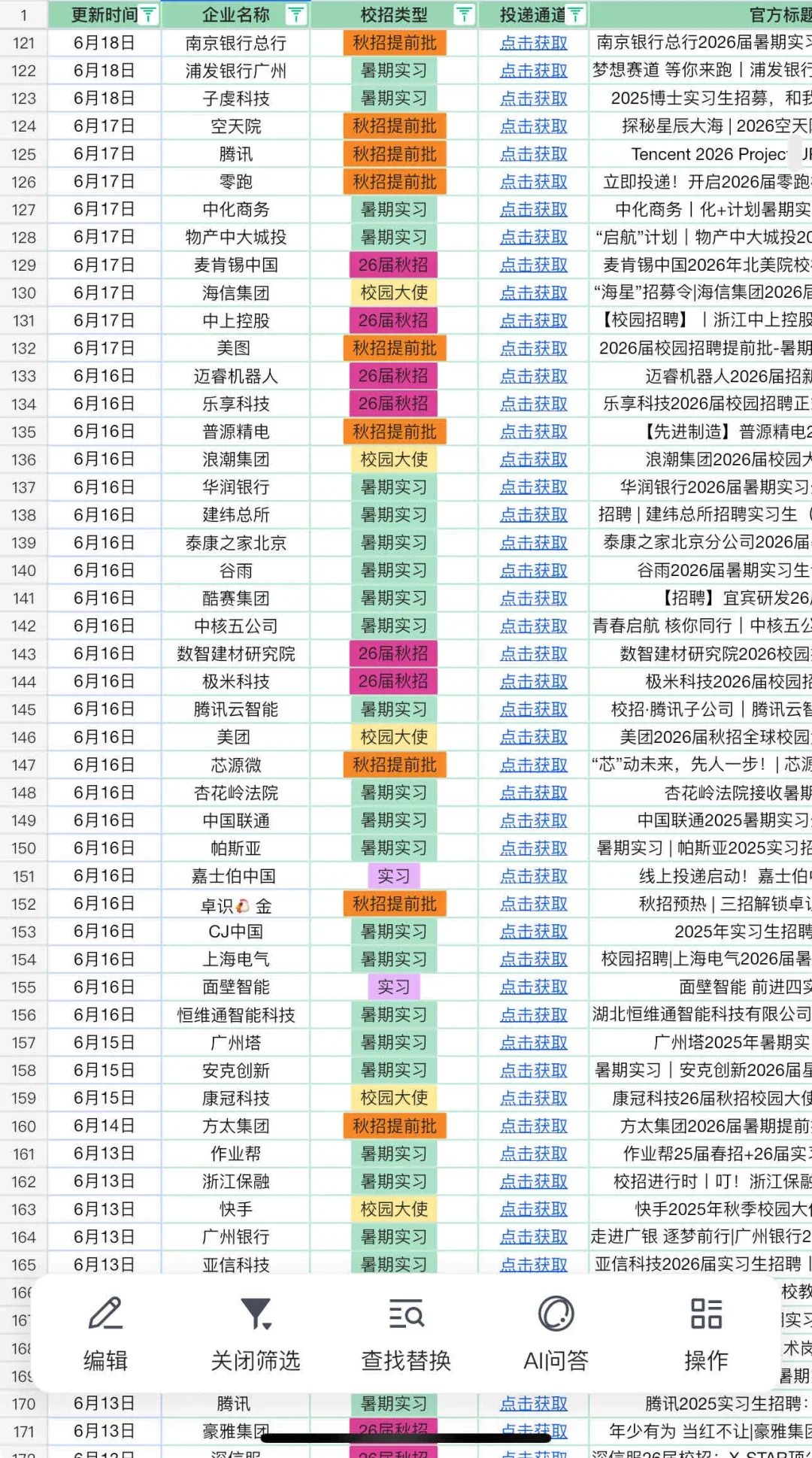 终于把免笔试秋招投完啦?