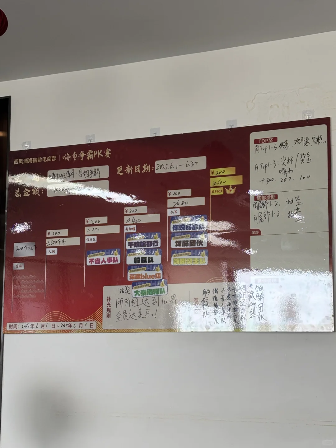 西凤酒招聘带货主播哦！仅限女孩子?