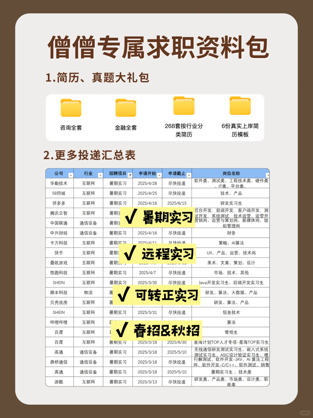 雀巢喊你来上班☕️TOP级快消!实习可转正