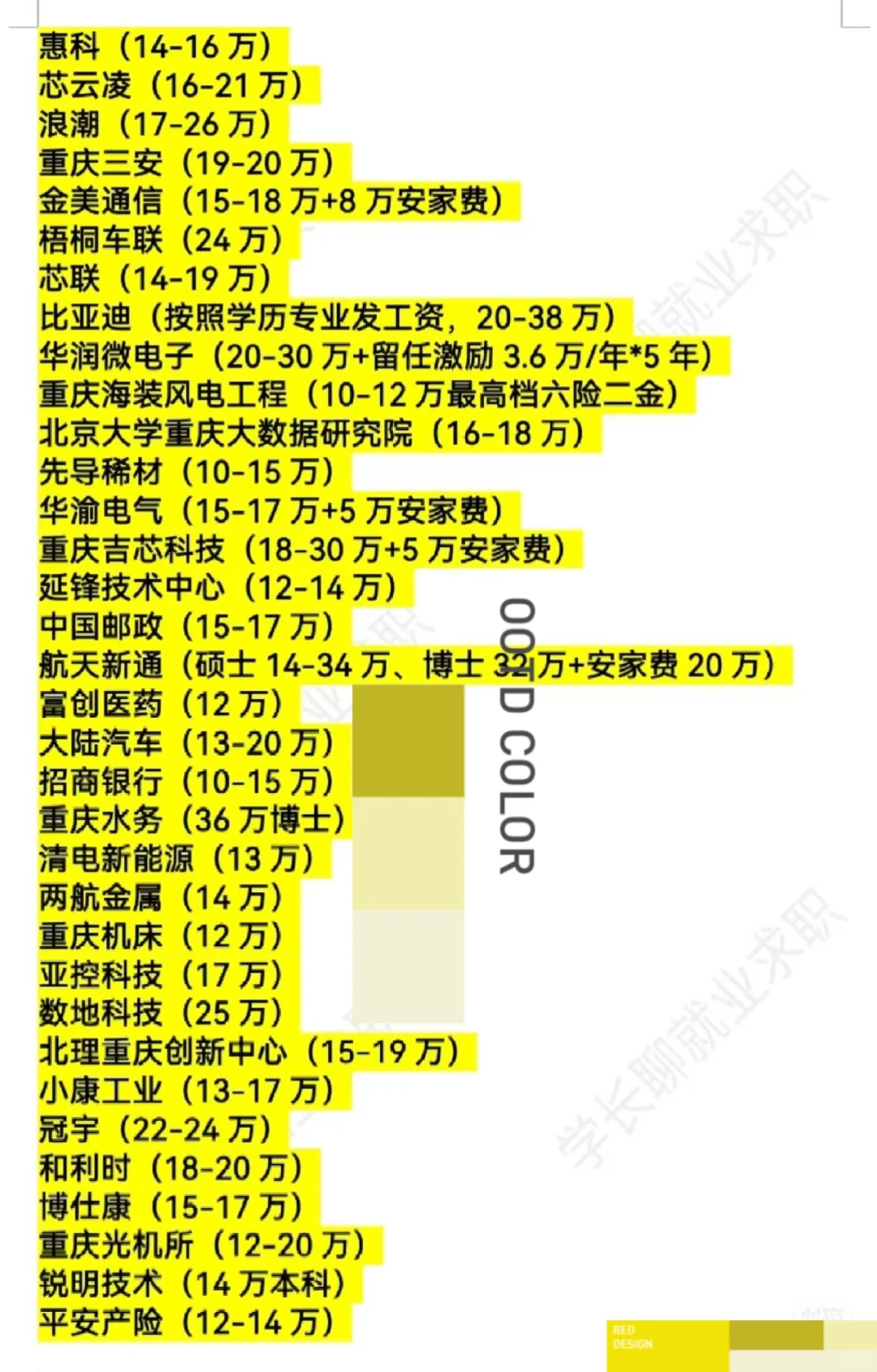 重庆好公司待遇排名❗