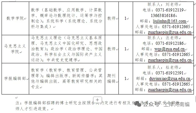 有编制！无笔试！郑州航空工业管理学院招聘