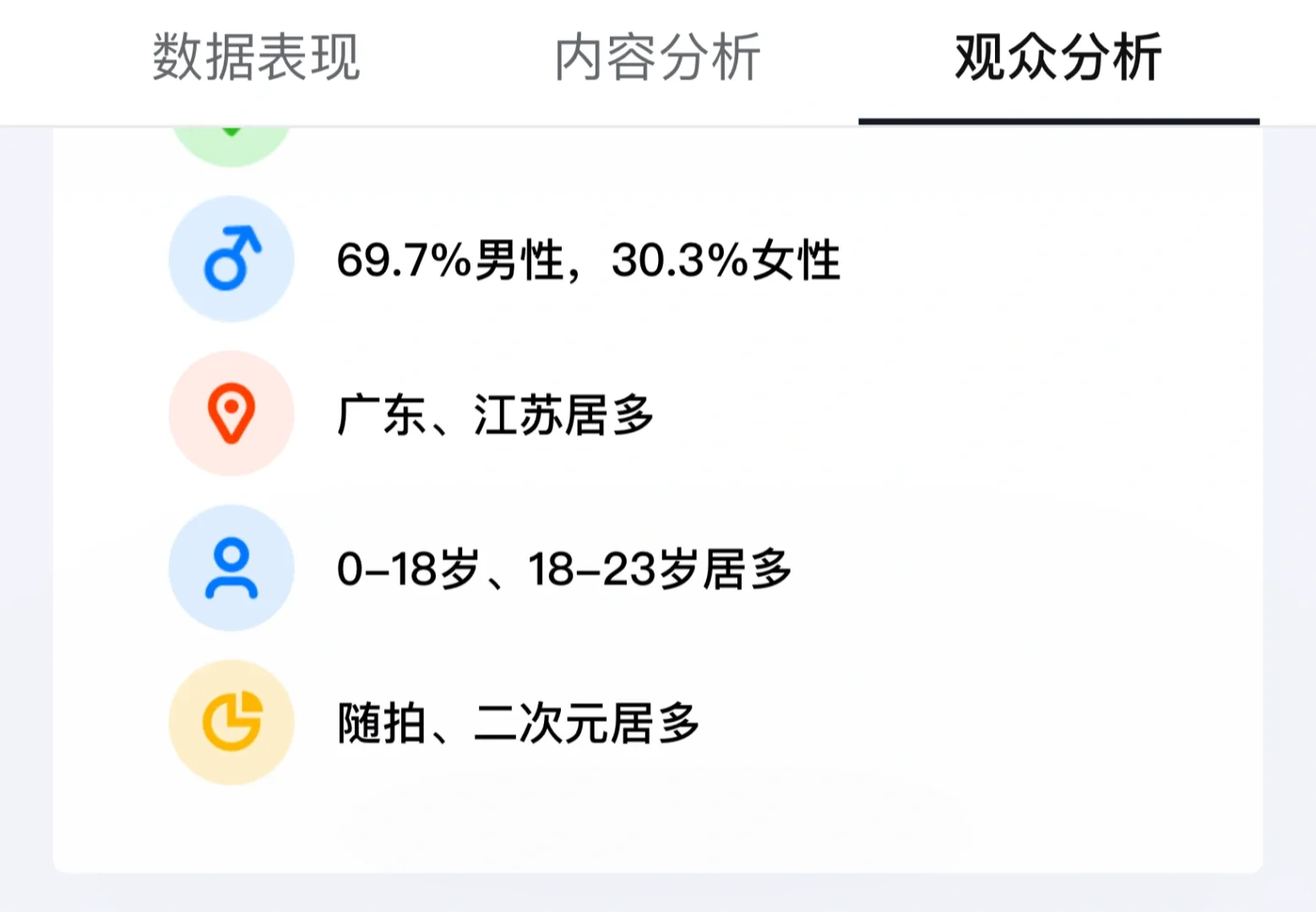 播不动了