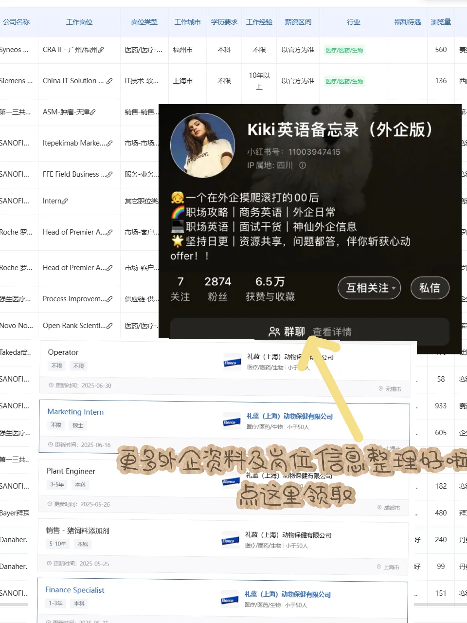 7月可以投的生物医药外企