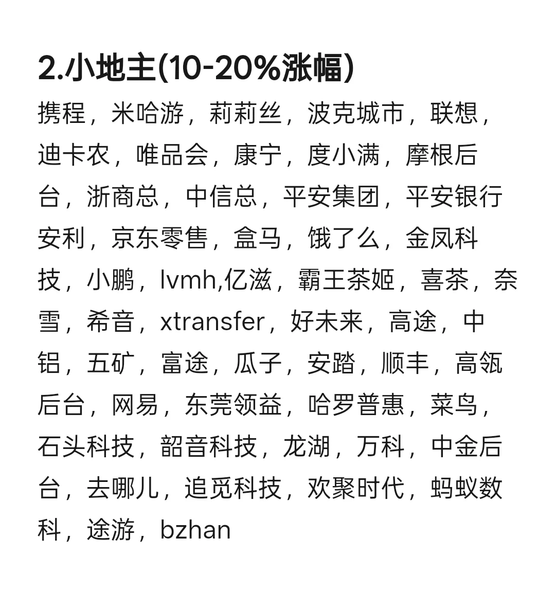 目前能给到纯四大30%涨幅的甲方清单