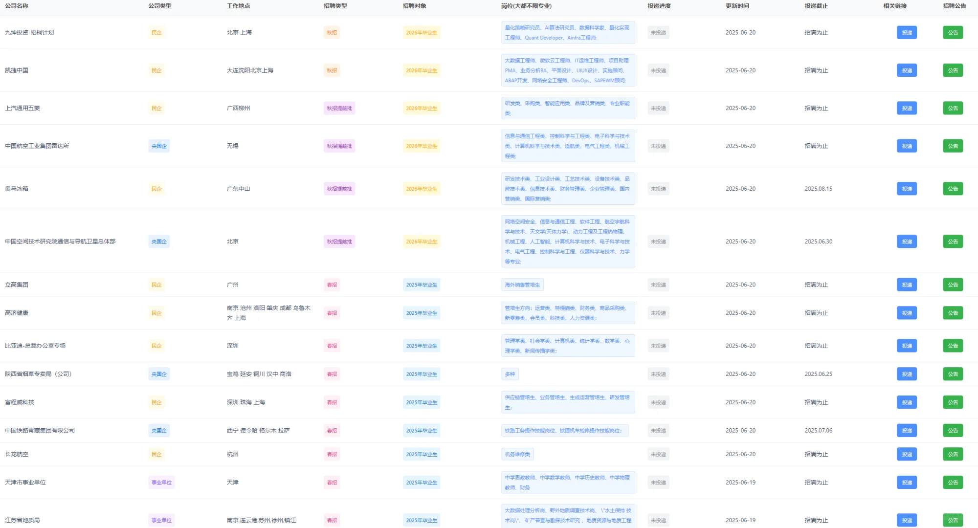 7.4新开的免笔试秋招提前批