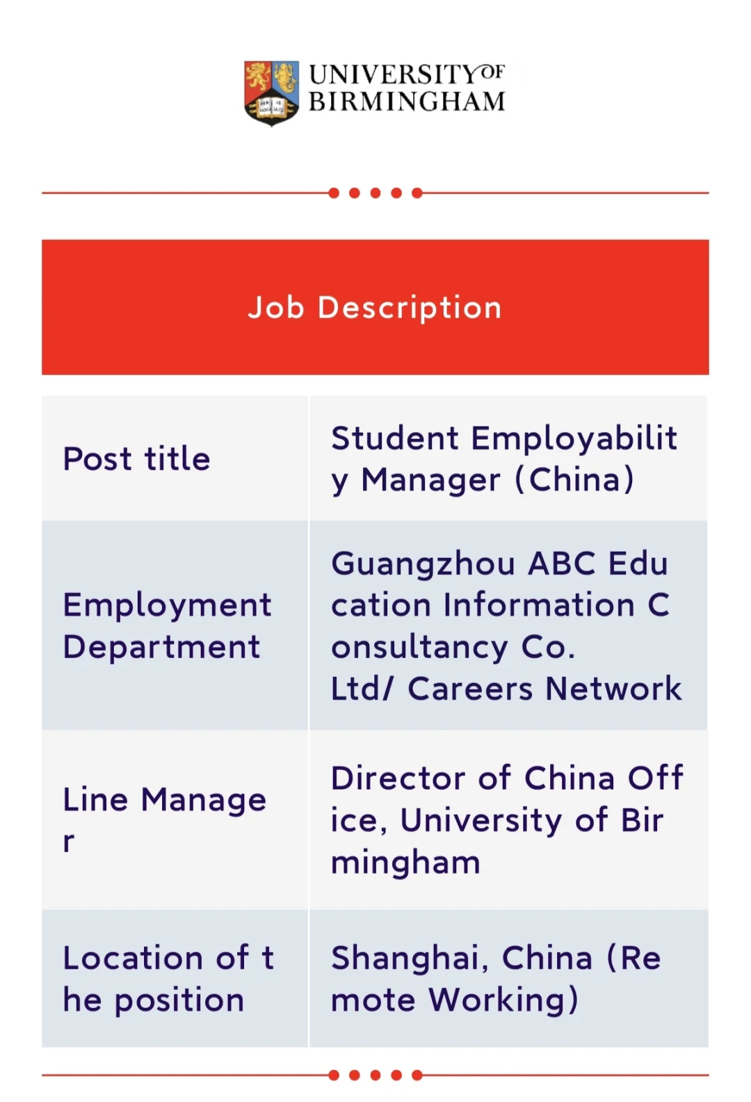 英国伯明翰大学招聘-学生就业力经理