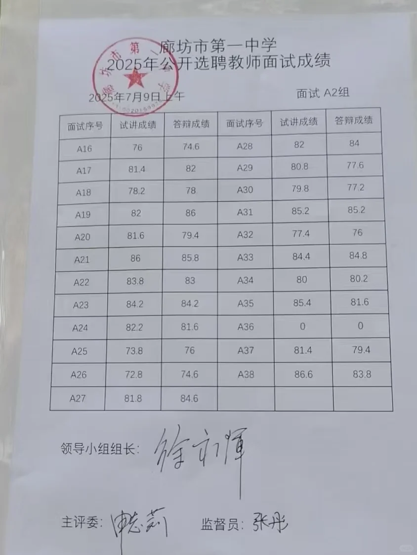 7.9日！廊坊一中选聘面试成绩