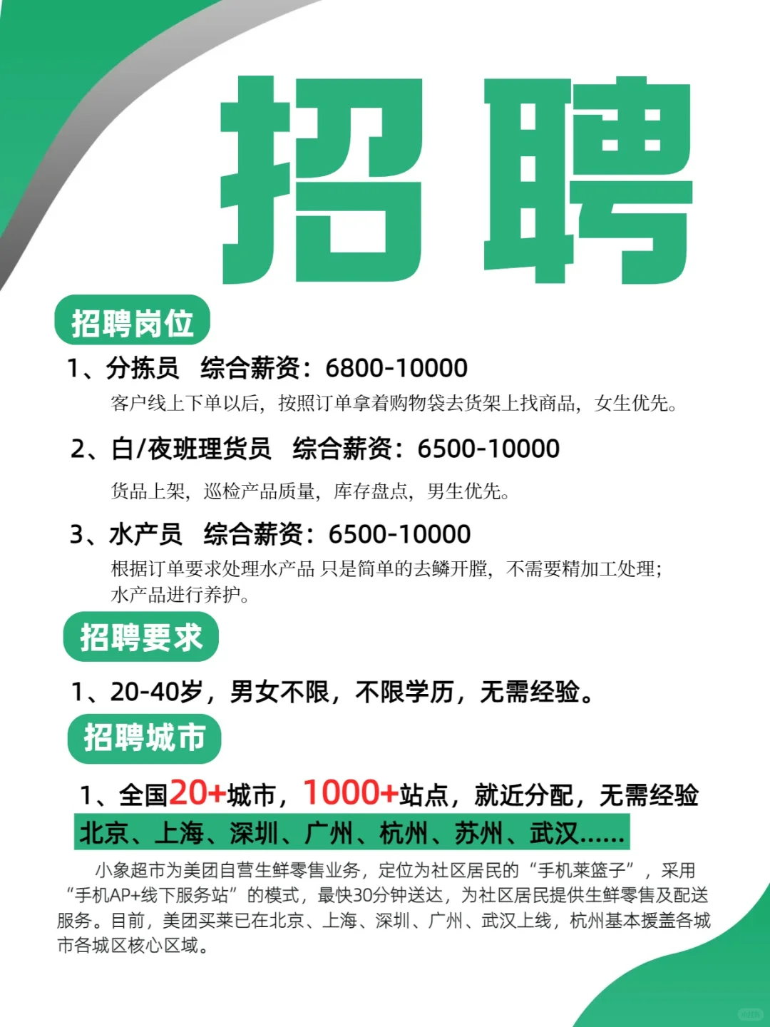 ? 附近0.9km连锁超市招人啦!月入7000+