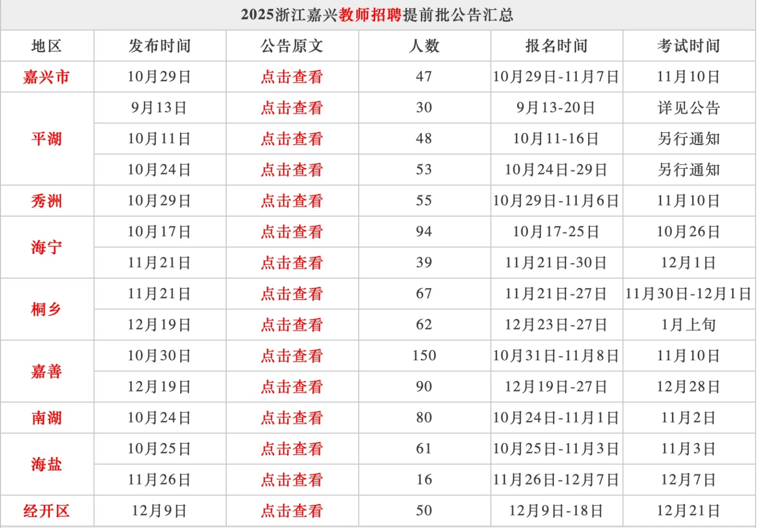 浙江教师招聘提前批各地区公告发布时间汇总