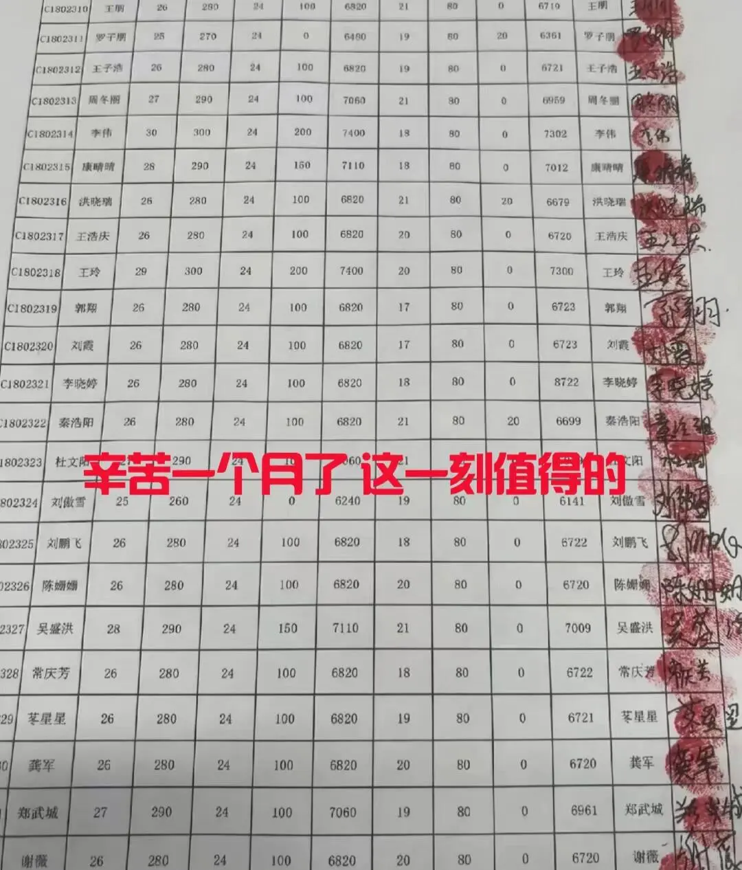 杭州电子厂招人啦！名额有限先到先得？！