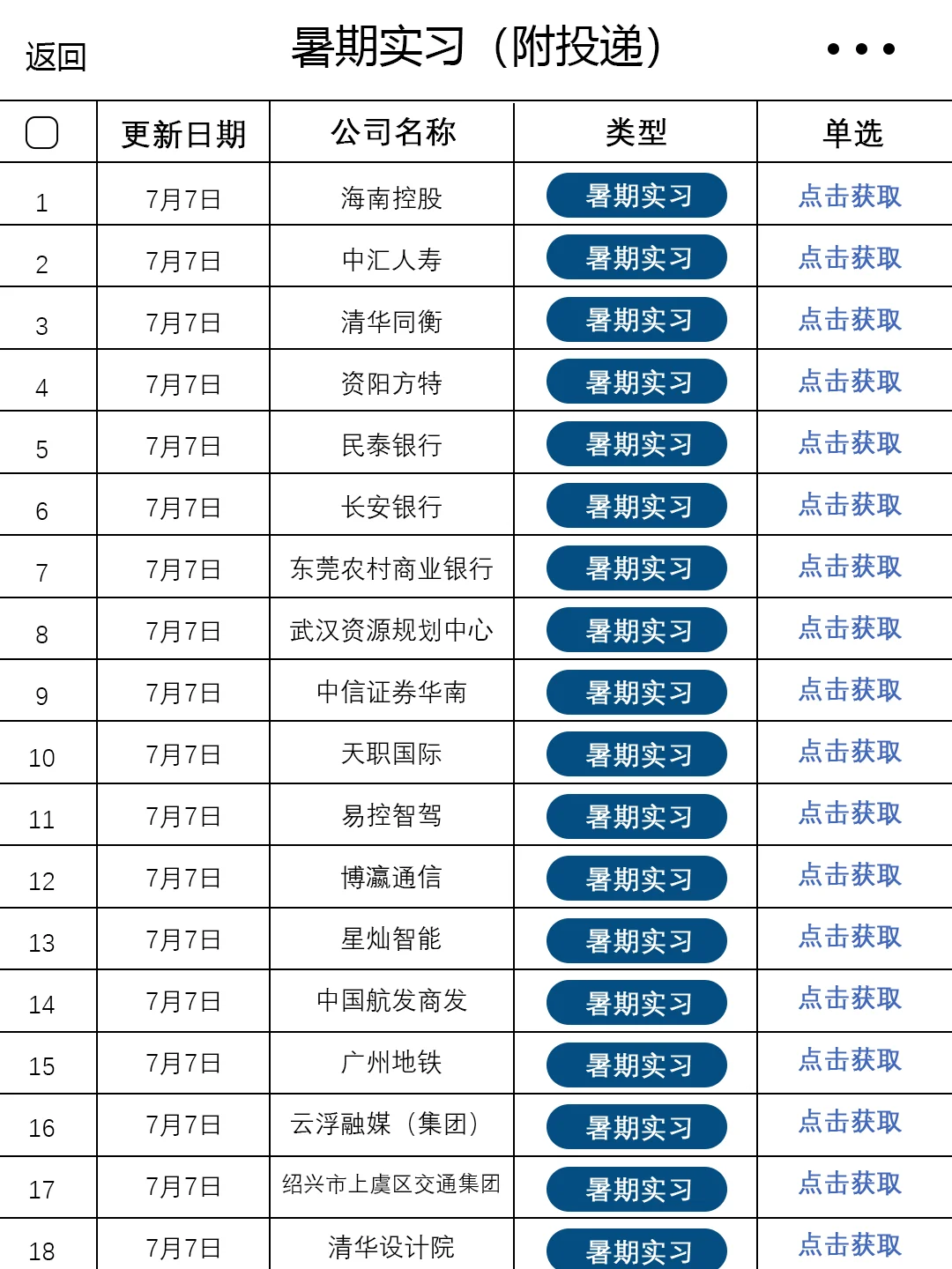 7.7 快把免笔试的暑期实习投完!