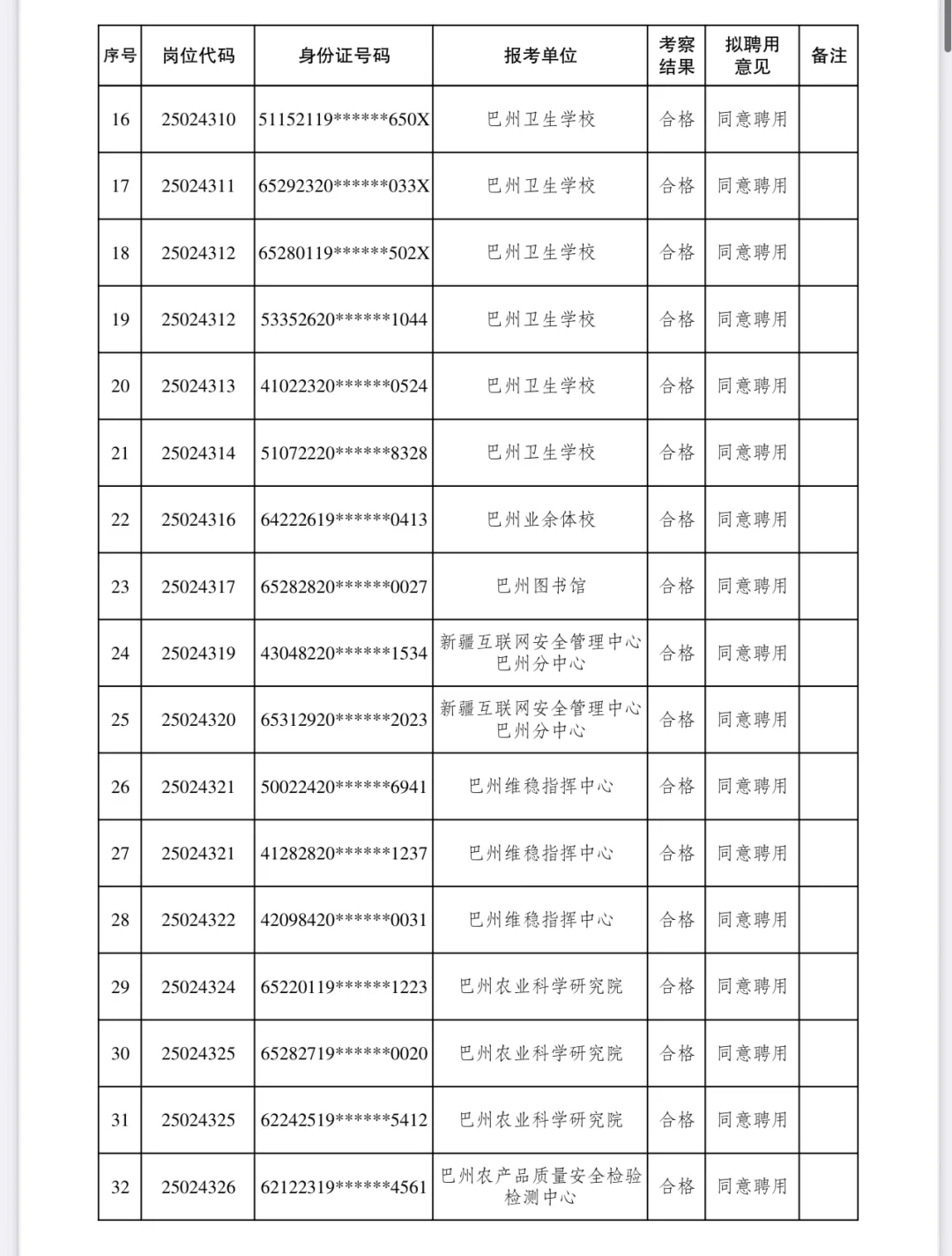 巴州25年公开招聘事业单位工作人员公示