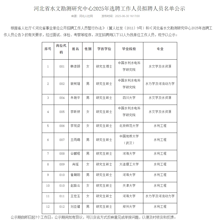 河北省2025年事业单位招聘公示