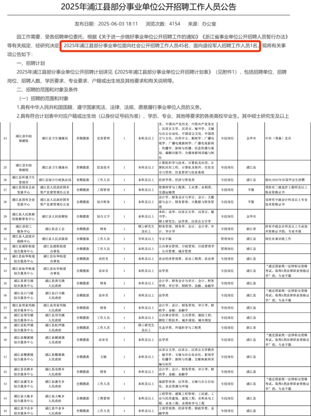 事业编！7月5日笔试！浙江事业单位新招46人