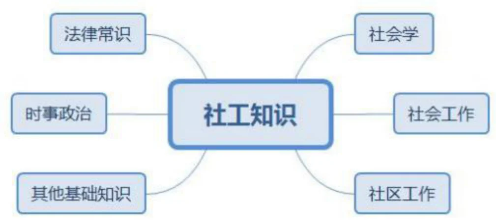 共招645人