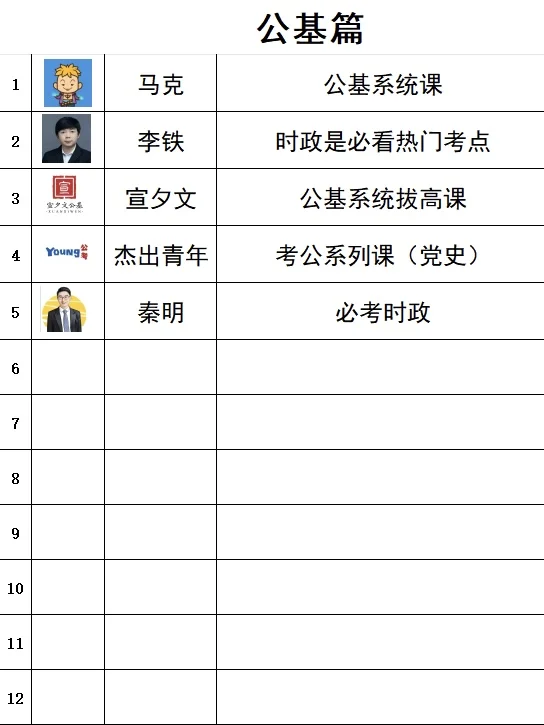 终于有人把所有的事业编up主整理出来了
