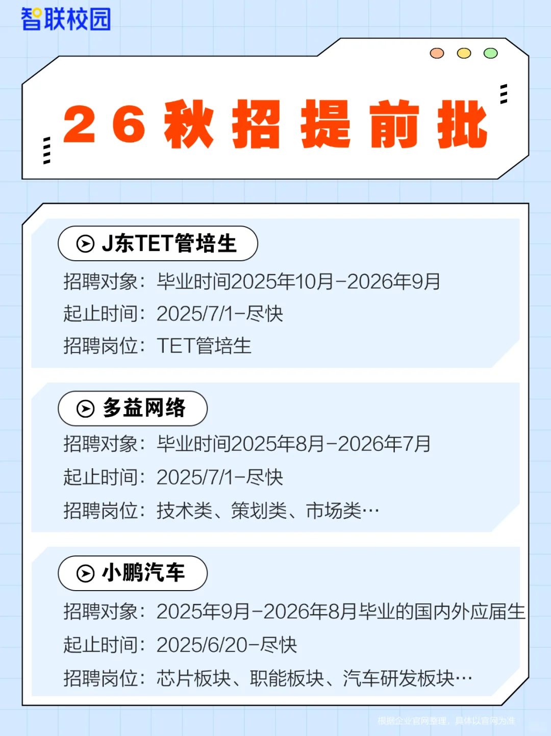 不是吧,26届秋招这么早就开始了?