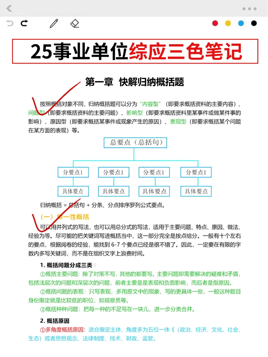 假如从7.2日开始备考25下事业单位(上岸版)
