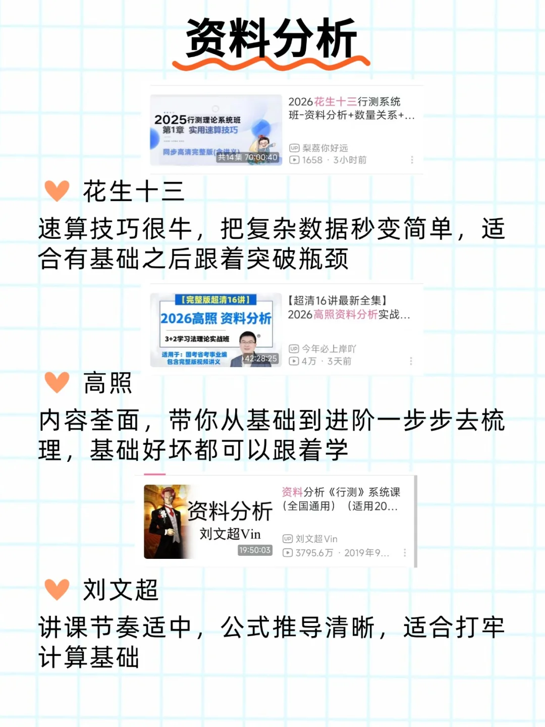 建议学事业编都去bilibili死磕这几位老师