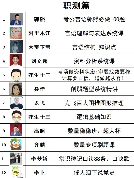 终于有人把所有的事业编up主整理出来了