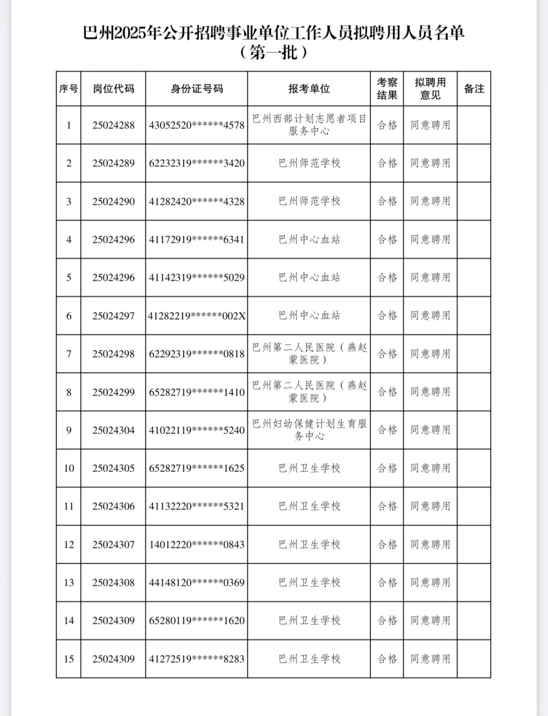 巴州25年公开招聘事业单位工作人员公示