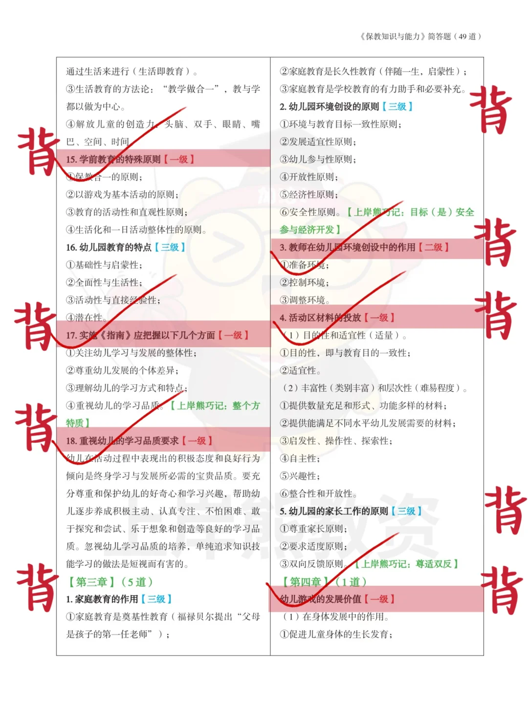 幼儿（保教）简答题背会直接开卷考?