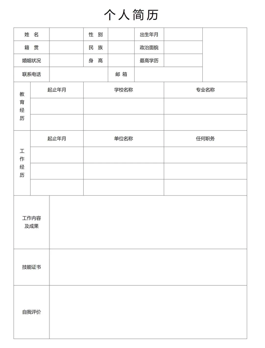 这样写简历，HR一眼就录用、好用的个人简历