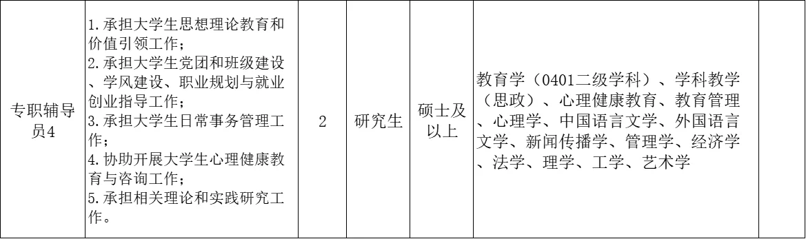 山东人才引进要这么多人,免笔试,硕士来