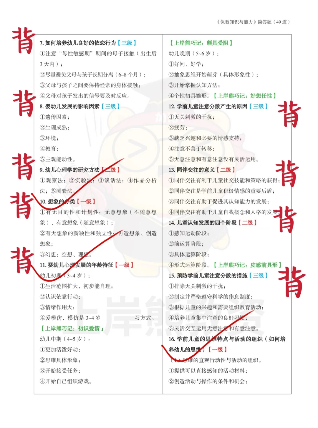 幼儿（保教）简答题背会直接开卷考?