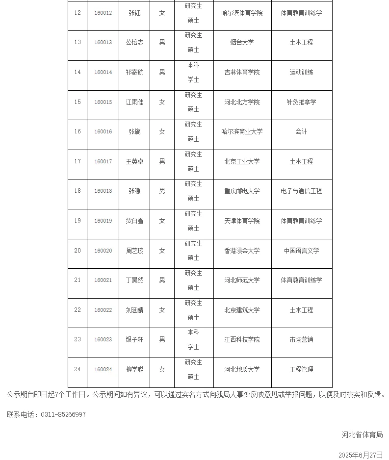 河北省2025年事业单位招聘公示